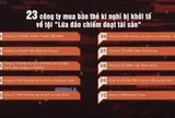 Danh sách 23 công ty bị khởi tố trong đại án “sở hữu kỳ nghỉ” hơn 181 tỷ đồng: Người dân cần kiểm tra ngay