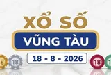 XSVT 18/8 - Kết quả xổ số Vũng Tàu hôm nay 18/8/2026
