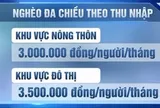 Hà Nội quy định chuẩn hộ nghèo mới, thu nhập không quá 3,5 triệu đồng/tháng ở đô thị