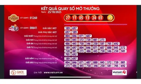 Giải Jackpot 2 của xổ số Vietlott lại có vé trúng