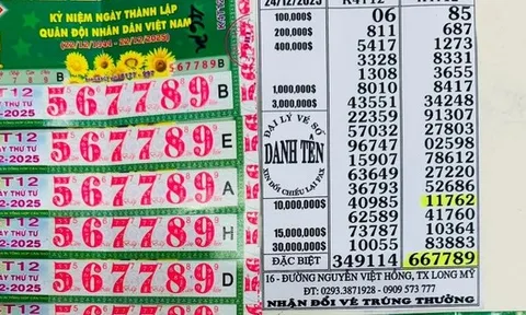 Xổ số miền Nam: Dãy số độc đắc 667789 đang gây “sốt” mạng xã hội