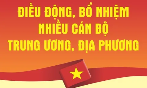 Nhân sự trong tuần: Điều động, bổ nhiệm nhiều cán bộ Trung ương, địa phương