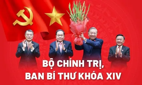 Chân dung Ủy viên Bộ Chính trị, Ban Bí thư khoá XIV