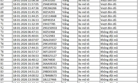 389 chủ xe máy có biển số sau nhanh chóng nộp phạt nguội theo Nghị định 168