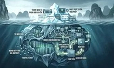 Góc khuất cỗ máy ăn cắp bản quyền - Kỳ 1: Kiếm ngàn tỉ đồng từ nội dung ăn cắp