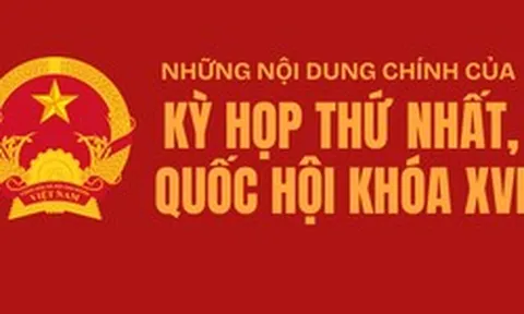 [Infographic] - Những nội dung chính của Kỳ họp thứ nhất Quốc hội khóa XVI