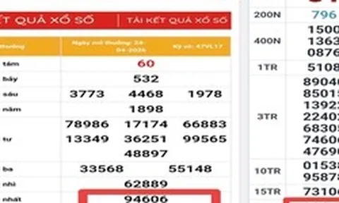 Xổ số miền Nam: Sự trùng hợp “kỳ lạ” của 2 giải độc đắc vé số Vĩnh Long