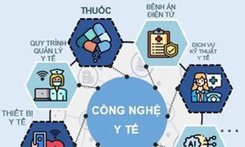 'Giá thuốc không còn là yếu tố duy nhất' khi đấu thầu