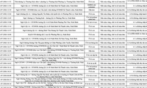 Công an đề nghị 656 chủ phương tiện trong danh sách sau khẩn trương nộp phạt nguội theo Nghị định 168