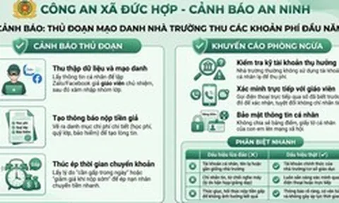 Công an cảnh báo phụ huynh, sinh viên nhận được tin nhắn có nội dung sau