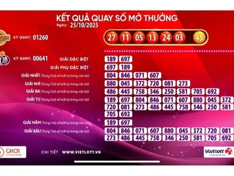Giải Jackpot 2 của xổ số Vietlott lại có vé trúng