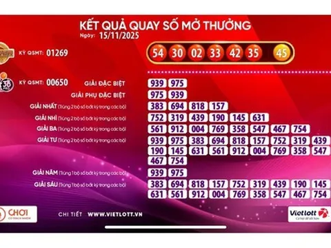 Vietlott có vé trúng giải Jackpot 2