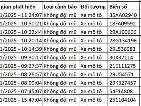 182 chủ xe máy có biển số sau nhanh chóng nộp phạt nguội theo Nghị định 168