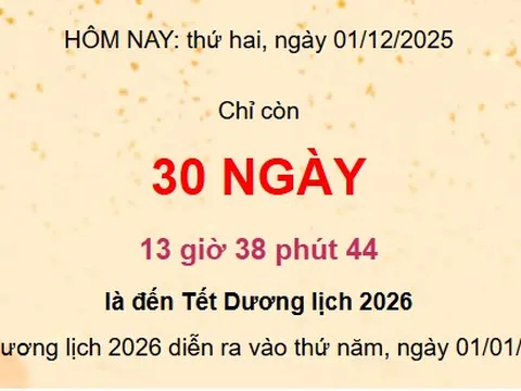 1/1/2025 rơi vào thứ mấy: Lịch nghỉ Tết Dương lịch năm nay khiến ai cũng phải xem lại!
