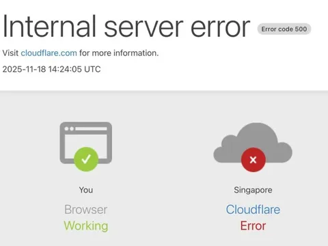 Cloudflare lại gặp sự cố, loạt dịch vụ Internet nổi tiếng 'mất kết nối'