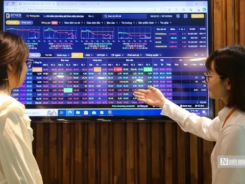 VN-Index rung lắc, khuyến nghị thận trọng mua mới