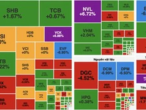 Tâm lý thận trọng bao trùm, VN-Index giảm nhẹ phiên đầu tuần
