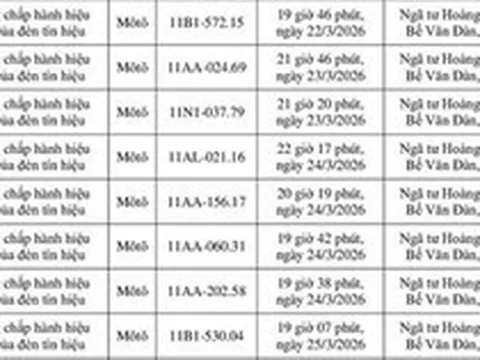 Danh sách 149 chủ xe máy có biển số sau nhanh chóng nộp phạt nguội theo Nghị định 168