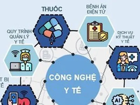 'Giá thuốc không còn là yếu tố duy nhất' khi đấu thầu