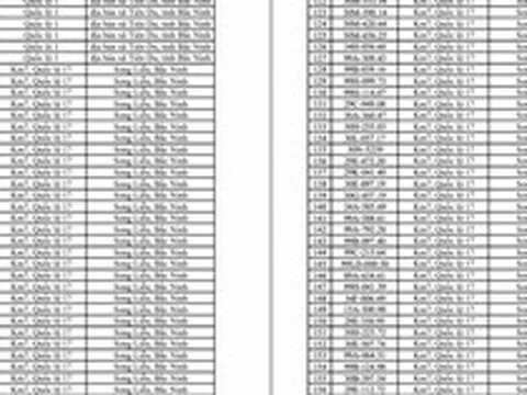 640 trường hợp xe máy, ô tô mang biển kiểm soát sau khẩn trương nộp phạt nguội theo Nghị Định 168 trong danh sách mới đây