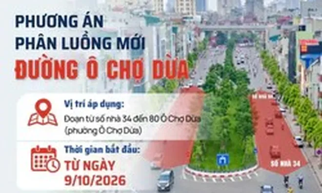 Đường Ô Chợ Dừa tổ chức lại giao thông như thế nào từ ngày 9/10?